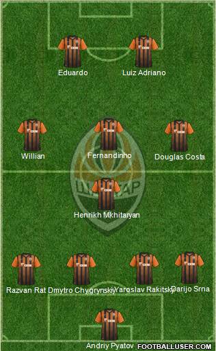 Shakhtar Donetsk Formation 2012