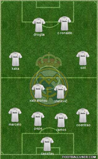 Real Madrid C.F. Formation 2012