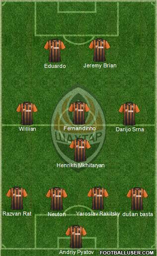 Shakhtar Donetsk Formation 2012