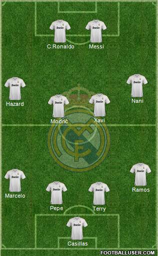 Real Madrid C.F. Formation 2012