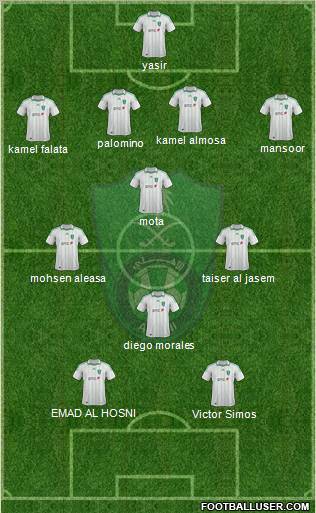 Al-Ahli (KSA) Formation 2012