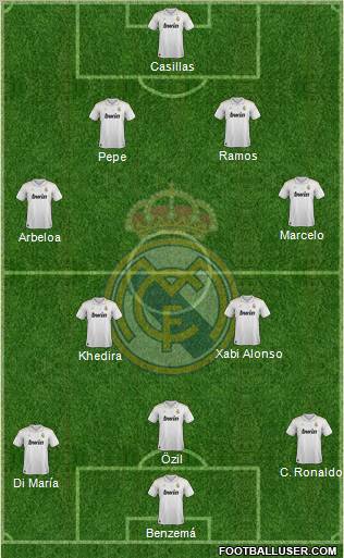 Real Madrid C.F. Formation 2012