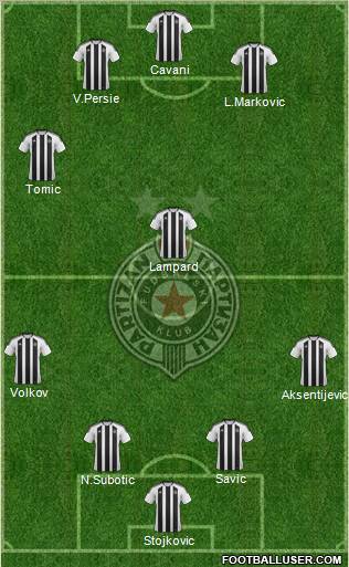 FK Partizan Beograd Formation 2012