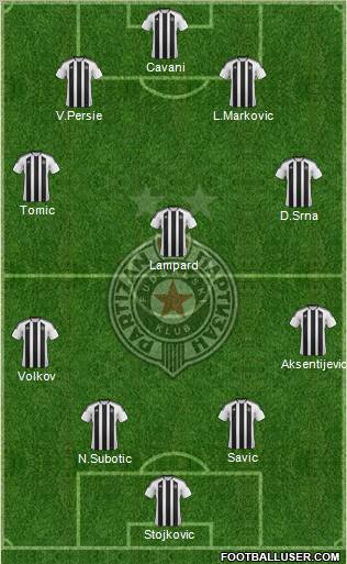 FK Partizan Beograd Formation 2012