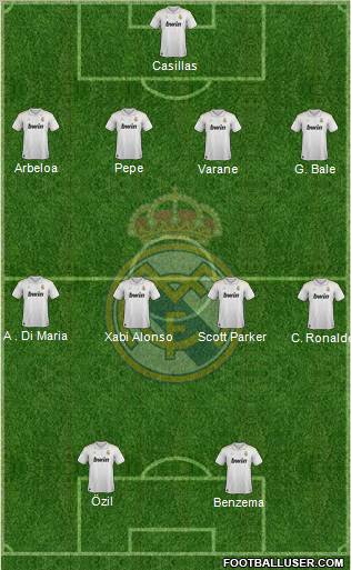 Real Madrid C.F. Formation 2012