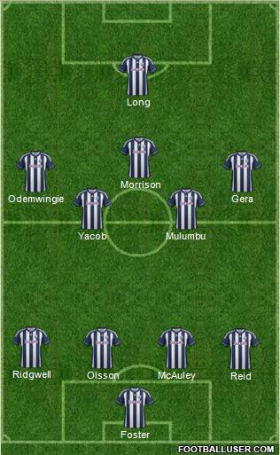 West Bromwich Albion Formation 2012