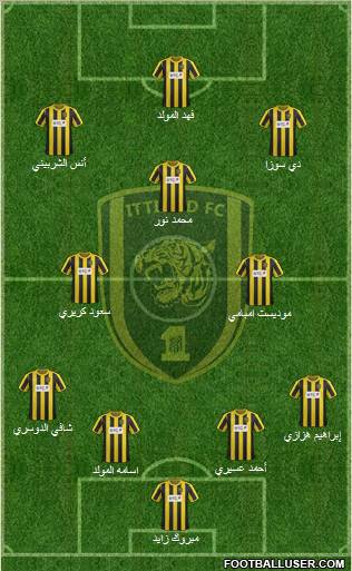 Al-Ittihad (KSA) Formation 2012