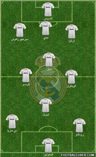 Real Madrid C.F. Formation 2012