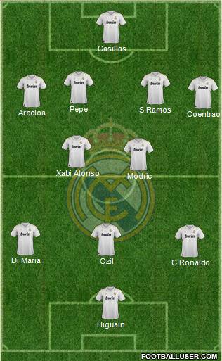 Real Madrid C.F. Formation 2012