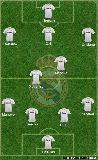 Real Madrid C.F. Formation 2012