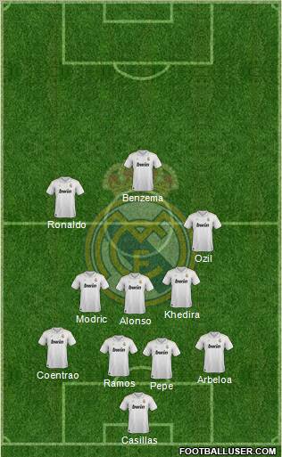 Real Madrid C.F. Formation 2012