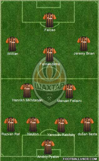 Shakhtar Donetsk Formation 2012