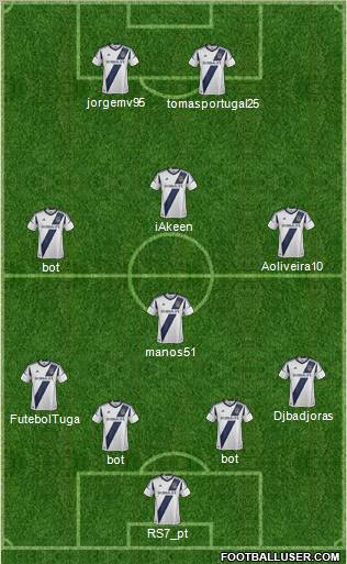 Los Angeles Galaxy Formation 2012