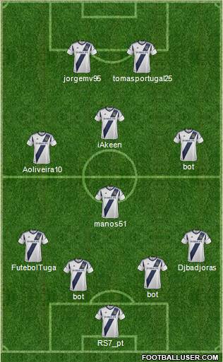 Los Angeles Galaxy Formation 2012