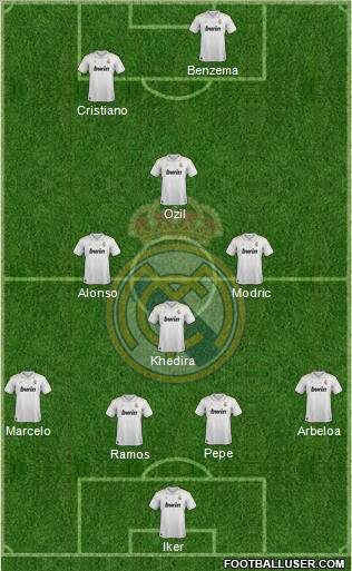 Real Madrid C.F. Formation 2012