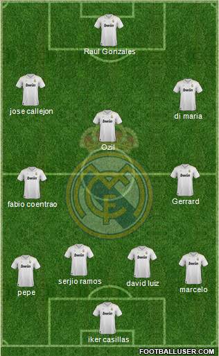 Real Madrid C.F. Formation 2012