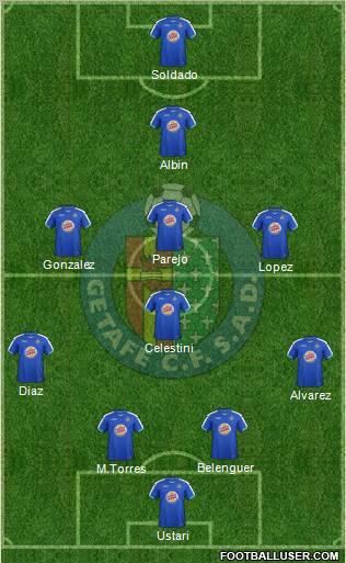 Getafe C.F., S.A.D. Formation 2012