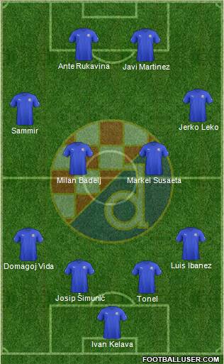 NK Dinamo Formation 2012