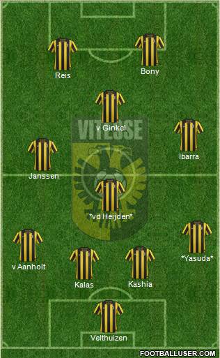 Vitesse Formation 2012