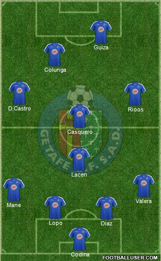 Getafe C.F., S.A.D. Formation 2012