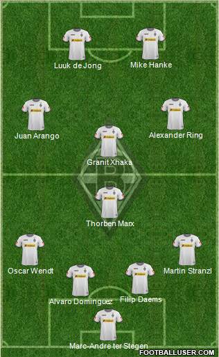 Borussia Mönchengladbach Formation 2012