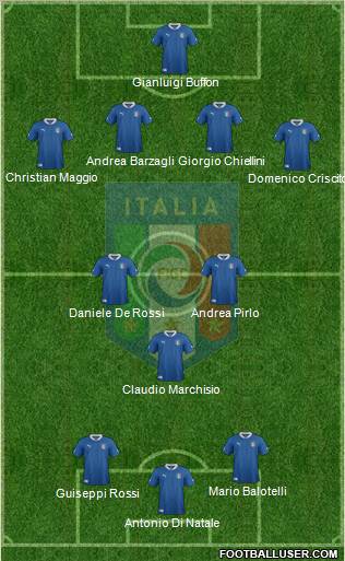 Italy Formation 2012