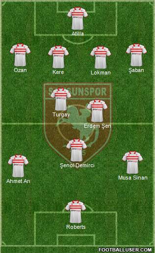 Samsunspor Formation 2012