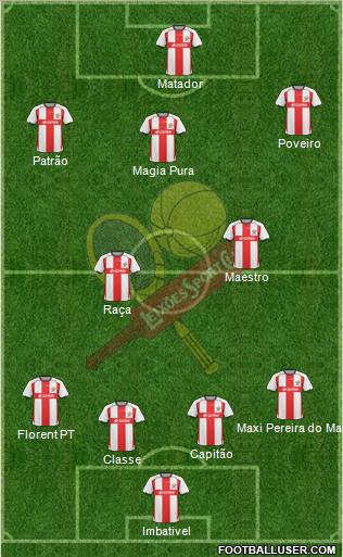 Leixões Sport Clube - SAD Formation 2012