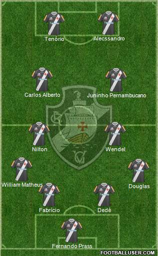 CR Vasco da Gama Formation 2012