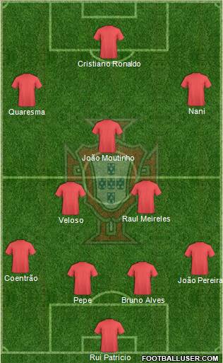 Portugal Formation 2012