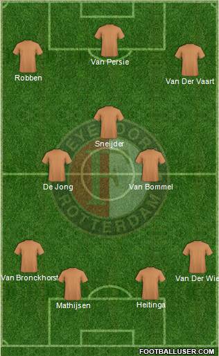 Feyenoord Formation 2012