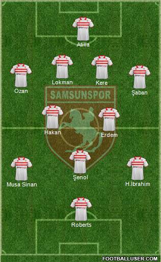 Samsunspor Formation 2012