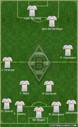 Borussia Mönchengladbach Formation 2012