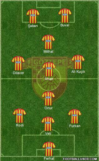 Göztepe A.S. Formation 2012