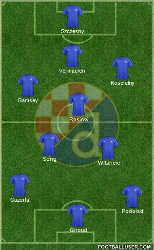 NK Dinamo Formation 2012