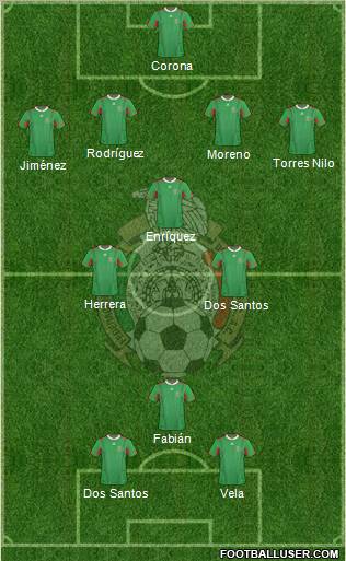 Mexico Formation 2012