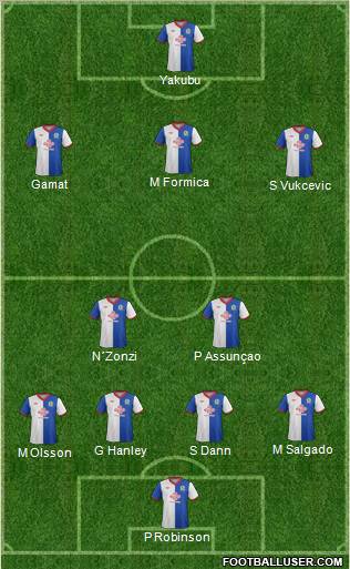 Blackburn Rovers Formation 2012