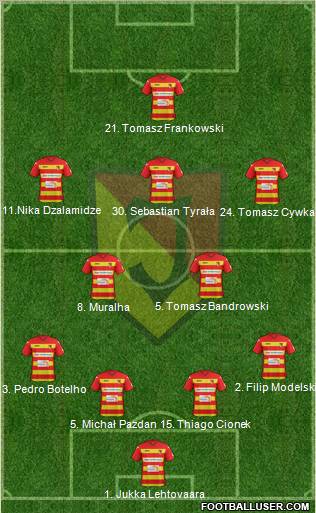 Jagiellonia Bialystok Formation 2012