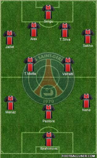 Paris Saint-Germain Formation 2012