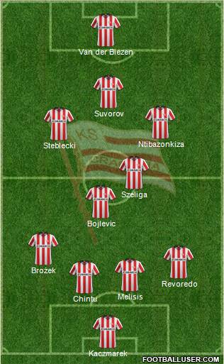 Cracovia Krakow Formation 2012