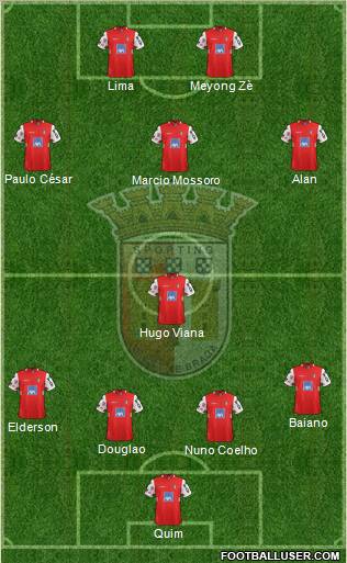 Sporting Clube de Braga - SAD Formation 2012