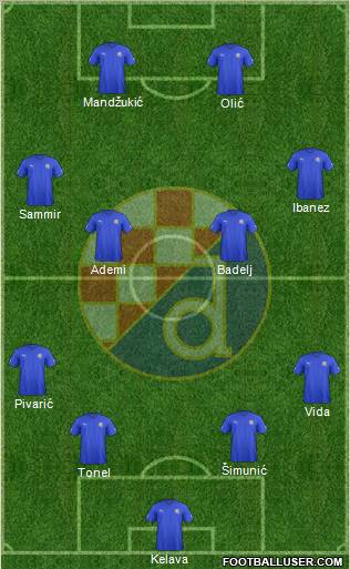 NK Dinamo Formation 2012