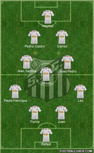 Santos FC Formation 2012