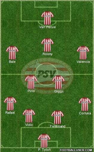 PSV Formation 2012