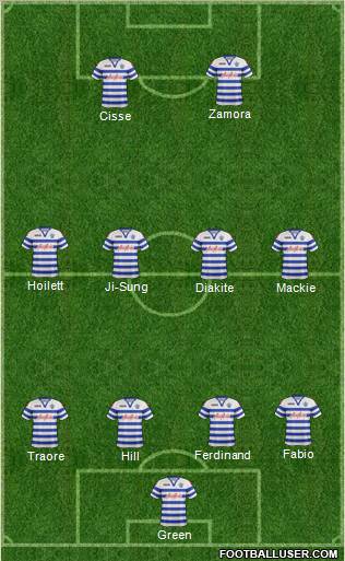 Queens Park Rangers Formation 2012