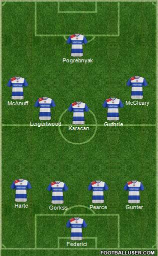 Reading Formation 2012