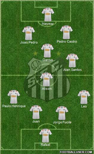 Santos FC Formation 2012