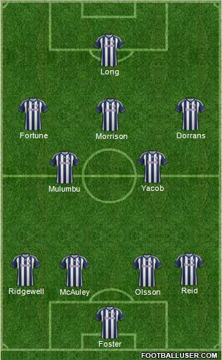 West Bromwich Albion Formation 2012