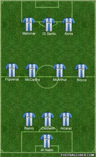 Wigan Athletic Formation 2012