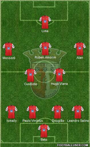 Sporting Clube de Braga - SAD Formation 2012